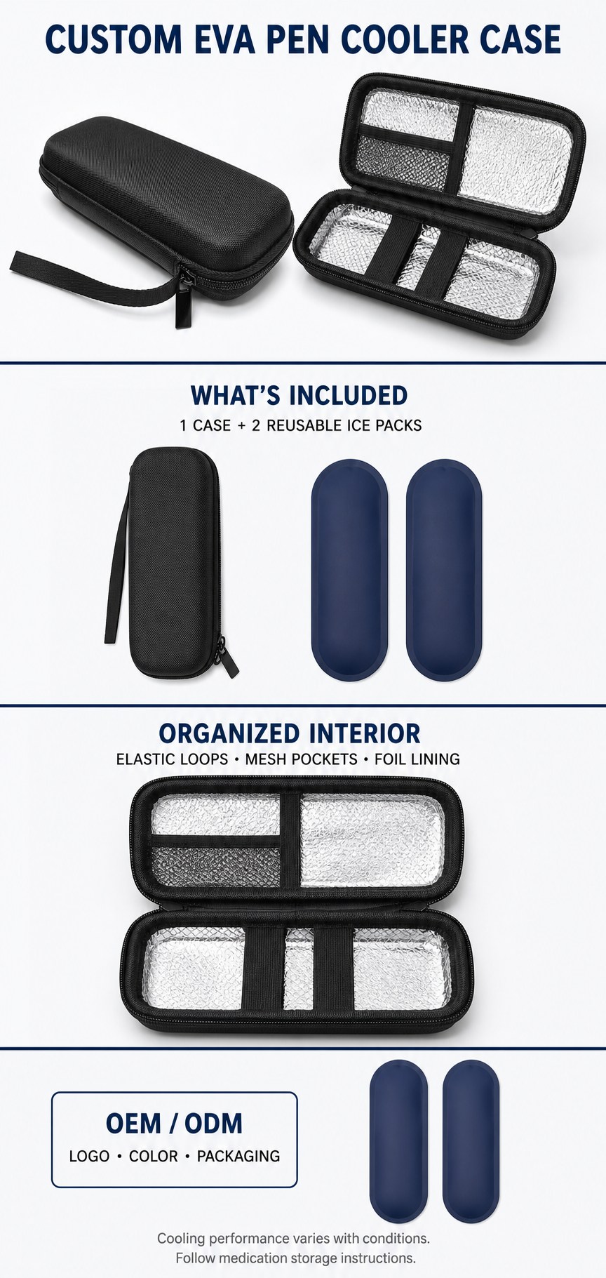 EVA insulin pen cooler case interior, included ice packs and OEM options